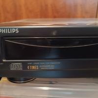lettore compact disc