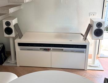 Casse diffusori DYNAUDIO