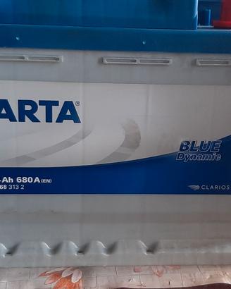 Ricambio auto rigenerato