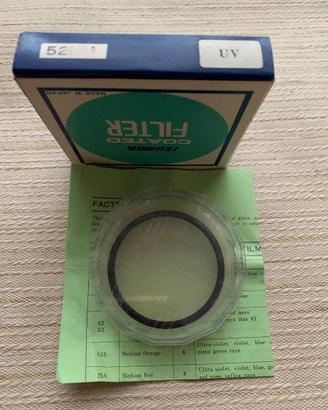 Filtri: UV, CROSS SCREEN e POLARIZZATORE Inumar