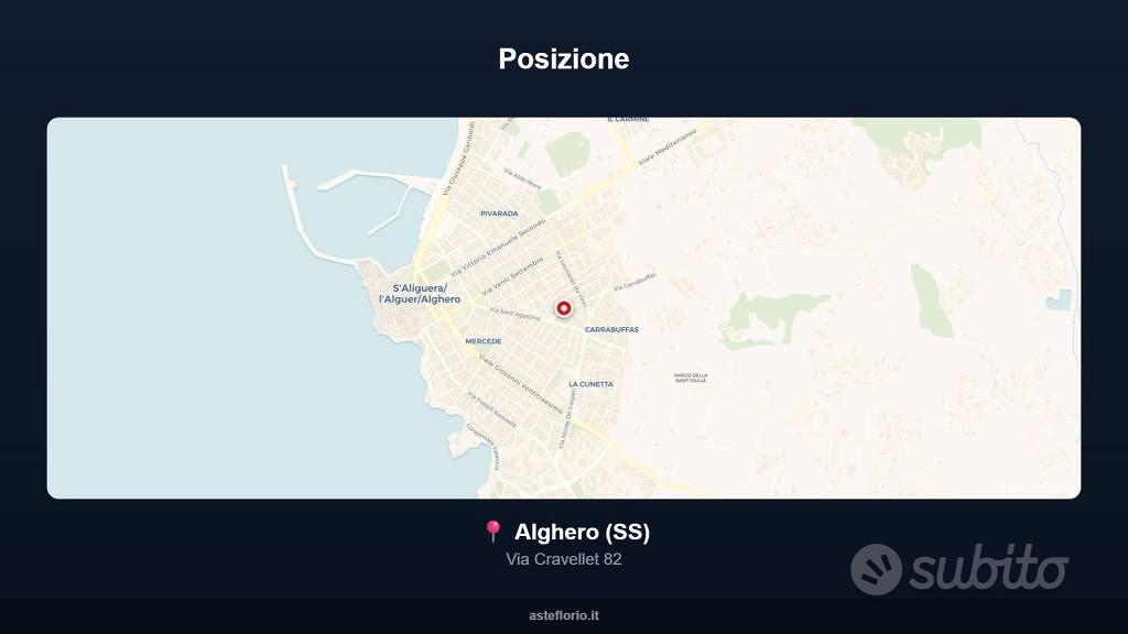 Appartamento – Alghero, Sant'Agostino - Altro