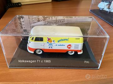 Collezionismo modellino