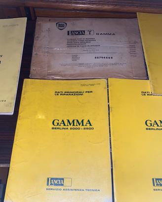 Collezione Riviste, auto d’epoca e manuali