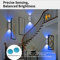 LUCE CON GRADAZIONE DI COLORE