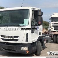 Iveco Eurocargo Ministralis 100E18 a Telaio