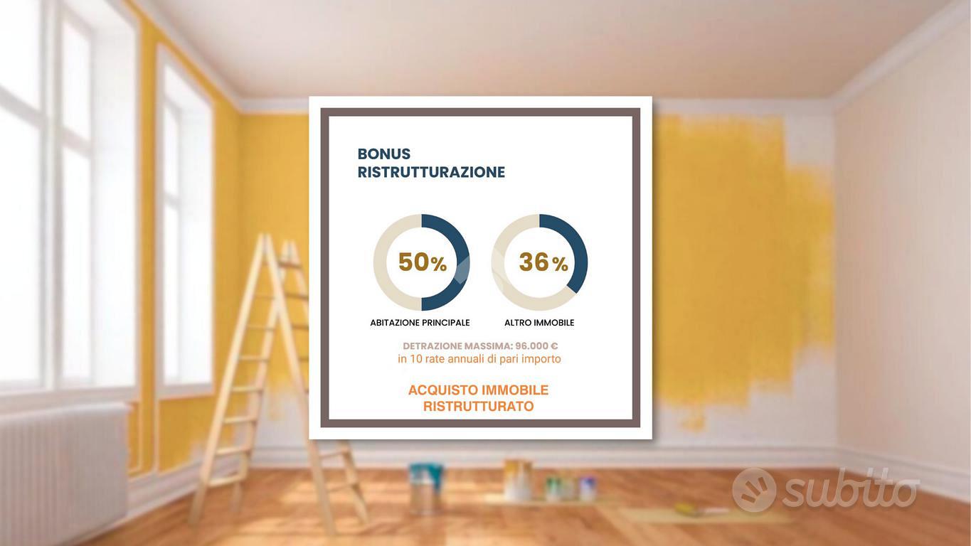Appartamento – Verona, Clocego, Nord-Est - Vista 2