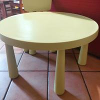 Tavolo ikea 