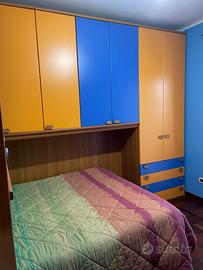 Mobili camera da letto ragazza
