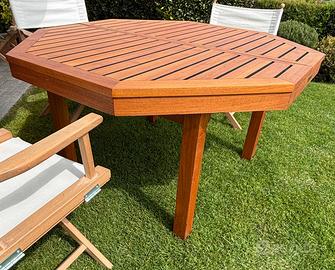 Tavolo da giardino