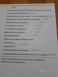 ATTREZZATURA DA PIAZZA
