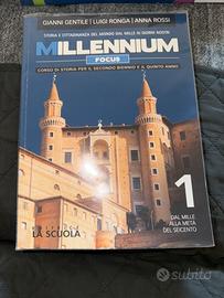 Millennium Storia