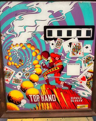 Pannello top hand