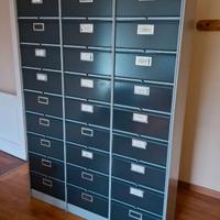 Armadio stile industriale con cassetti a ribalta