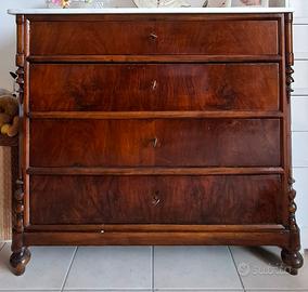 CASSETTONE FINE 800 PRIMI 900