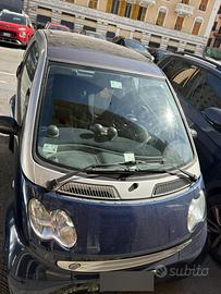 SMART FORTWO COUPE