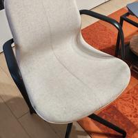 Sedia girevole inclinabile da scrivania ikea