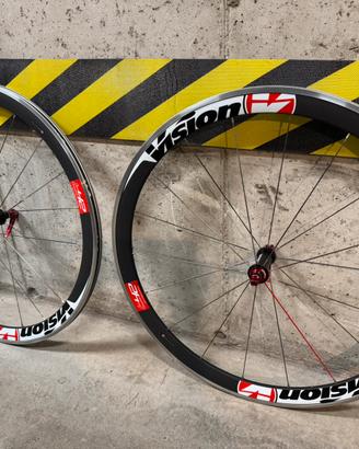 Ruote bici corsa