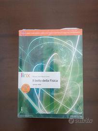 Il bello della fisica 