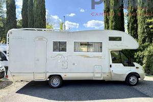 KENTUCKY Estro Estro 2