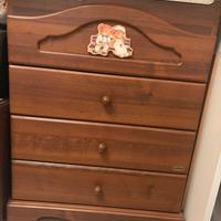 Fasciatoio bagnetto neonati