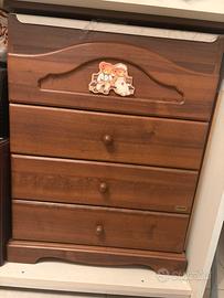 Fasciatoio bagnetto neonati