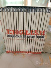 collezione inglese da zero John Peter sloan 