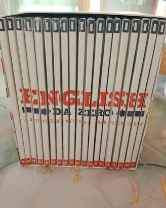 collezione inglese da zero John Peter sloan 