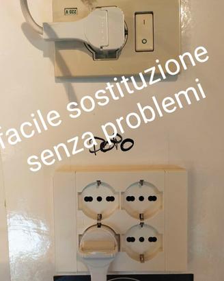 Multipresa shuko x cucina e ufficio