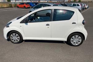 TOYOTO AYGO BENZ NEOPATENTATI