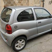 Ricambi chatenet barooder