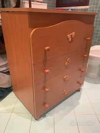 Fasciatoio /cassettiera della MIBB