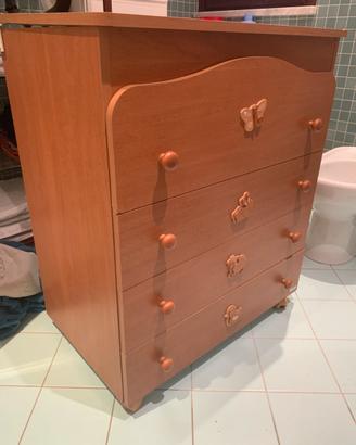 Fasciatoio /cassettiera della MIBB