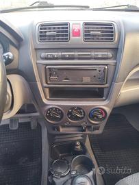 Auto usata occasioni per nuovi patentati 