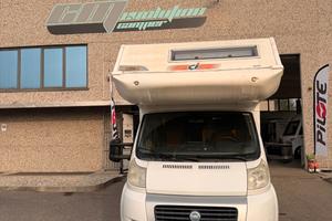 Ci International RIVIERA GT