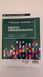 Schemi & Schede di Diritto Amministrativo 2026