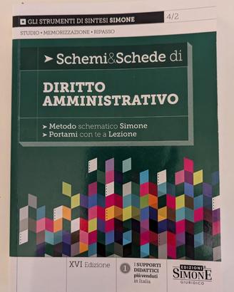 Schemi & Schede di Diritto Amministrativo 2026
