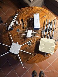 sistema wife wavlink