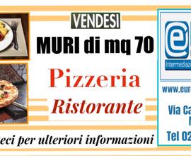 775/17 Zona V.le Monza, RISTORANTE PIZZERIA