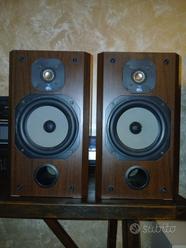 Focal jm lab  			
