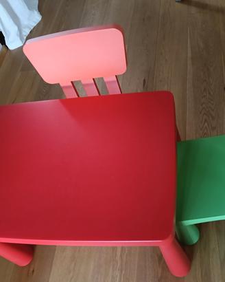 tavolo e due sedie Mammut Ikea