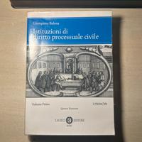 Balena - Procedura civile I