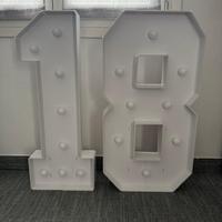 Addobbi festa compleanno 18 compleanno