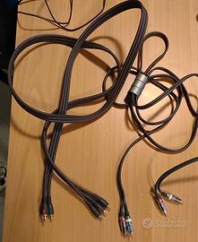 Cavo video Component (YPbPr)+Cavo audio RCA stereo