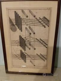 stampa originale Francese 1700