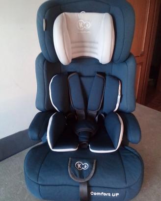 Seggiolino bambino auto