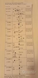 Roadbook Motorally Africani