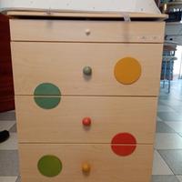 Fasciatoio Foppapedretti