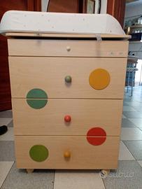 Fasciatoio Foppapedretti