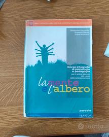 la mente e l' albero 