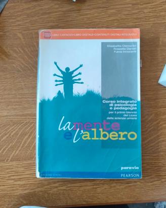 la mente e l' albero 